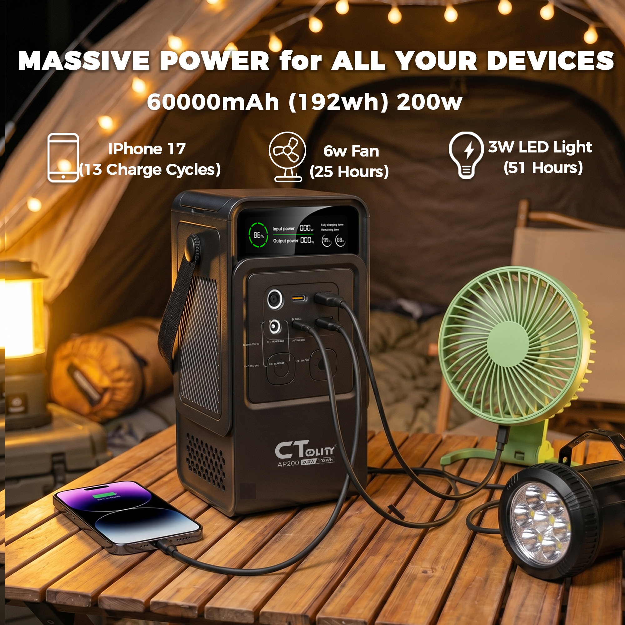 CTOLITY AP200 AP400 200W/500W  - Solar Emergency Charger のレビューと価格