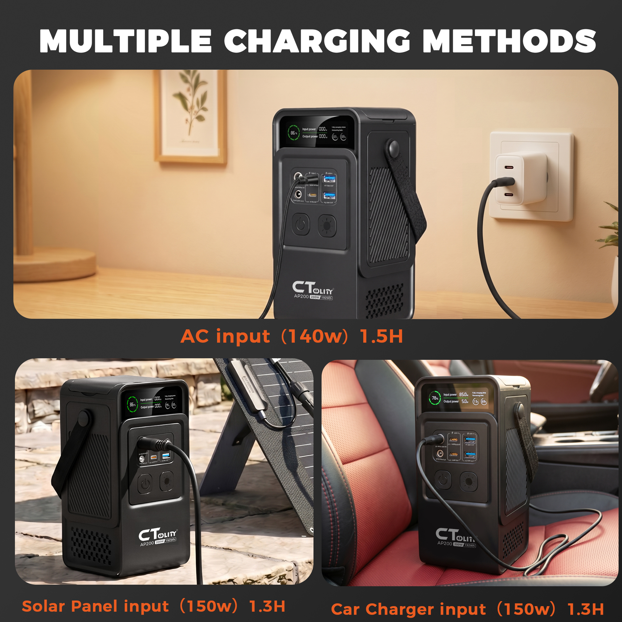 CTOLITY AP200 AP400 200W/500W  - Solar Emergency Charger のレビューと価格