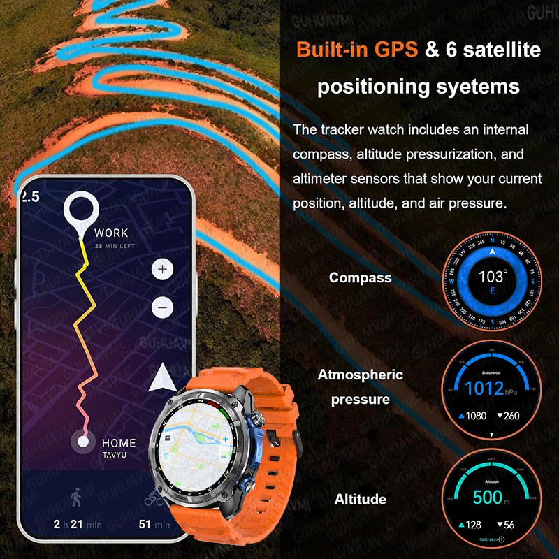 2026New TANK PRO Military GPS  - Compass Lensatic のレビューと価格