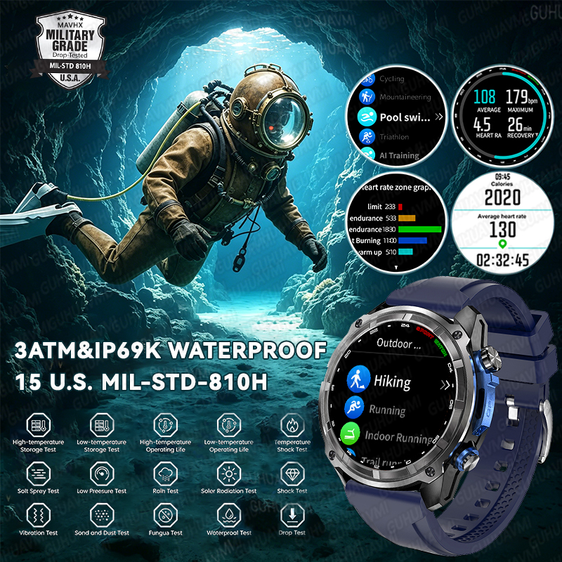 2026New TANK PRO Military GPS  - Compass Lensatic のレビューと価格