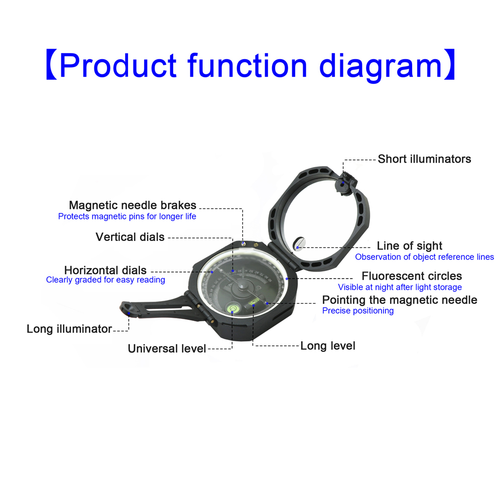 Multifunctional Compass High-A - Compass Lensatic のレビューと価格