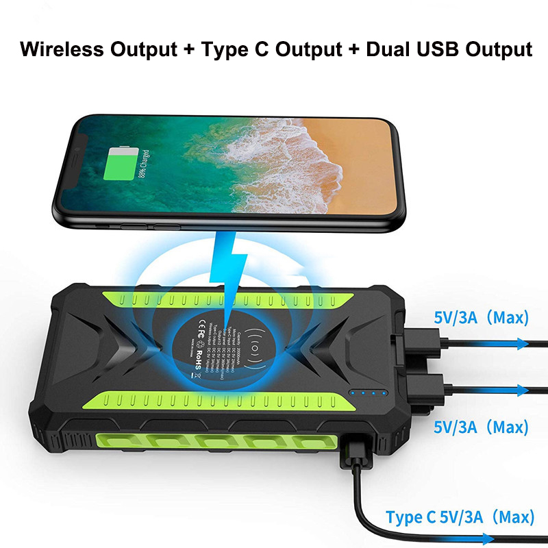 36000mAh Solar Power Bank Fast - Solar Emergency Charger のレビューと価格