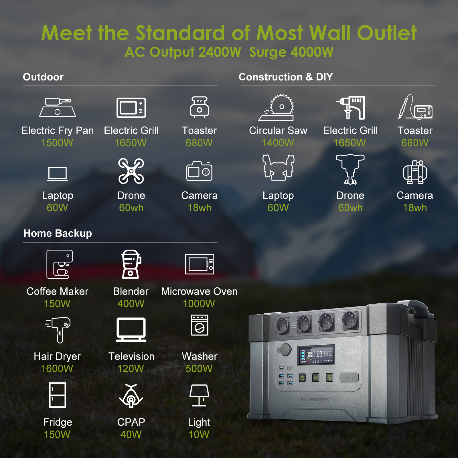 ALLPOWERS S2000 Pro Outdoor Ge - Solar Emergency Charger のレビューと価格