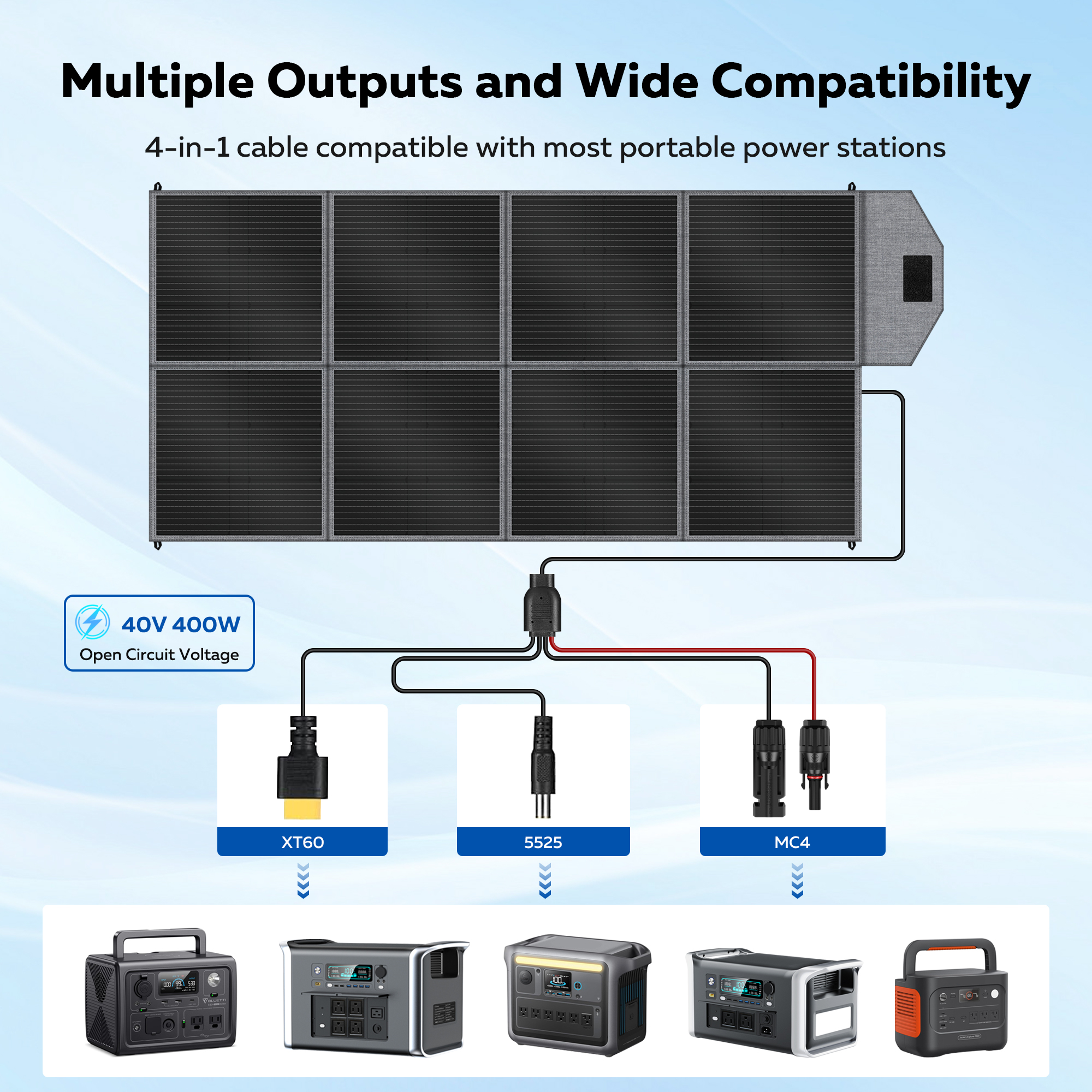 CTOLITY SP400 Portable Solar P - Solar Emergency Charger のレビューと価格