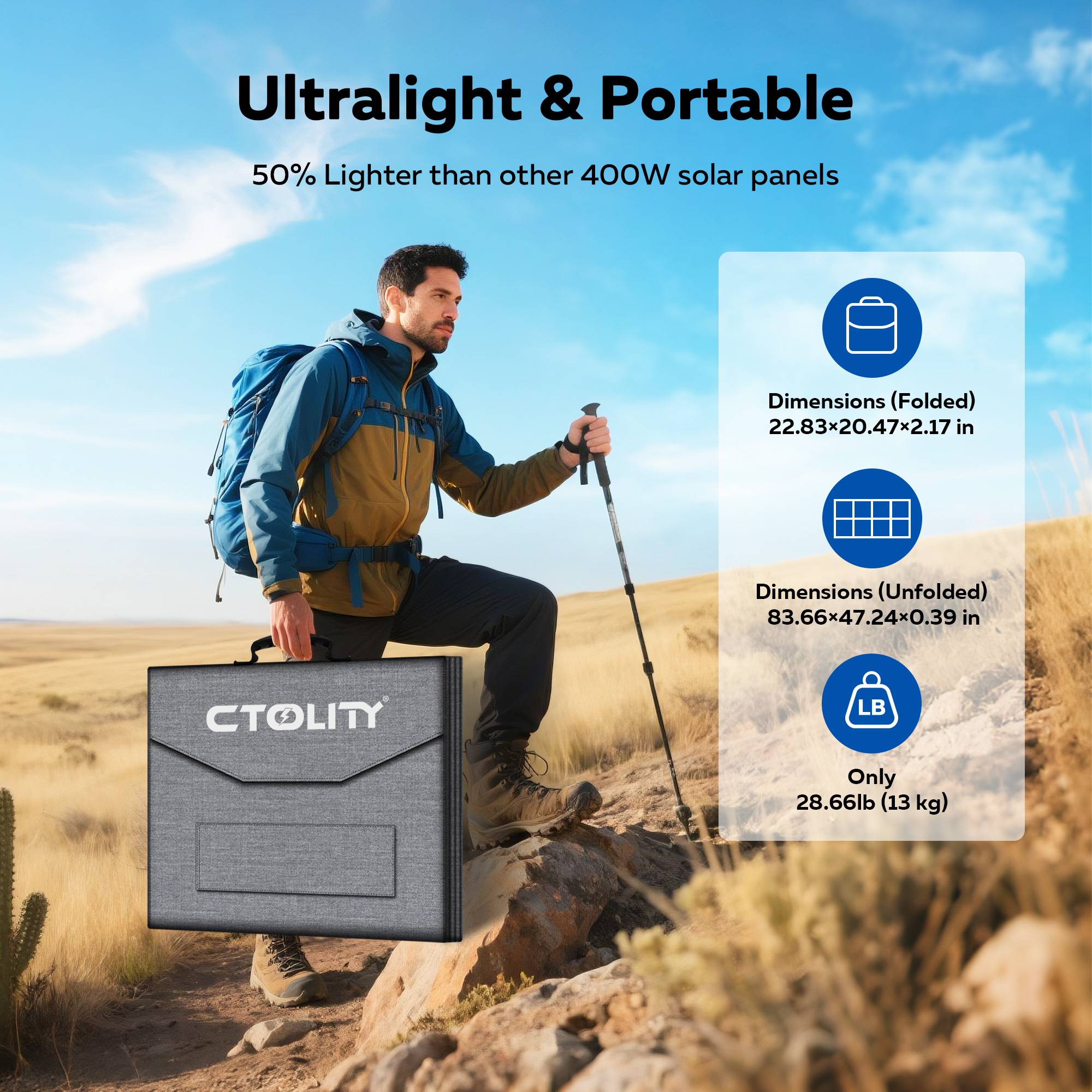 CTOLITY SP400 Portable Solar P - Solar Emergency Charger のレビューと価格