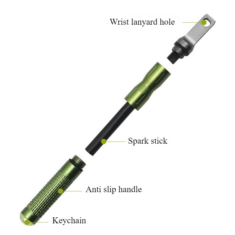 Portable Waterproof Flint Emer - Fire Starting Kit のレビューと価格