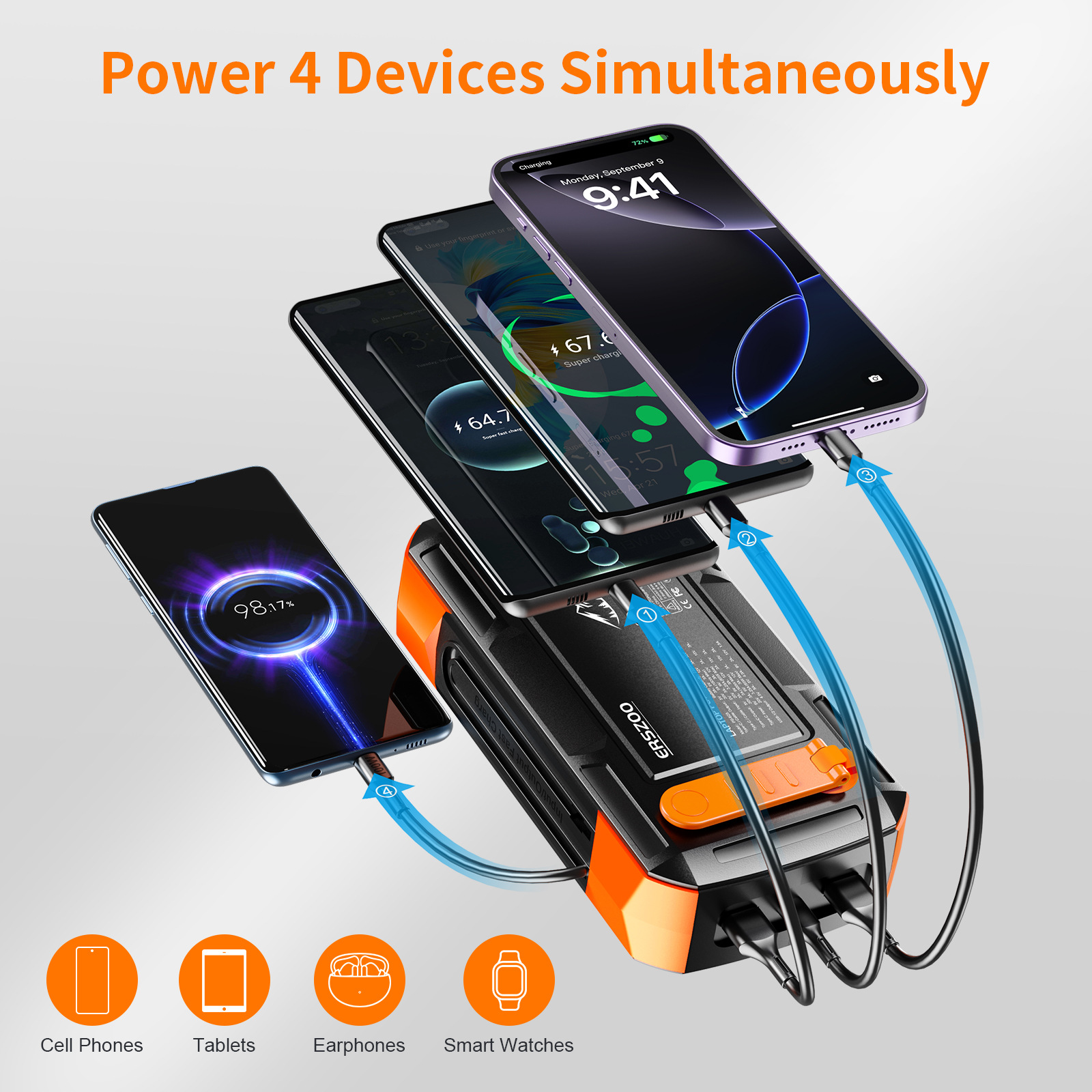 Solar Power Bank 73200mAh Hand - Solar Emergency Charger のレビューと価格