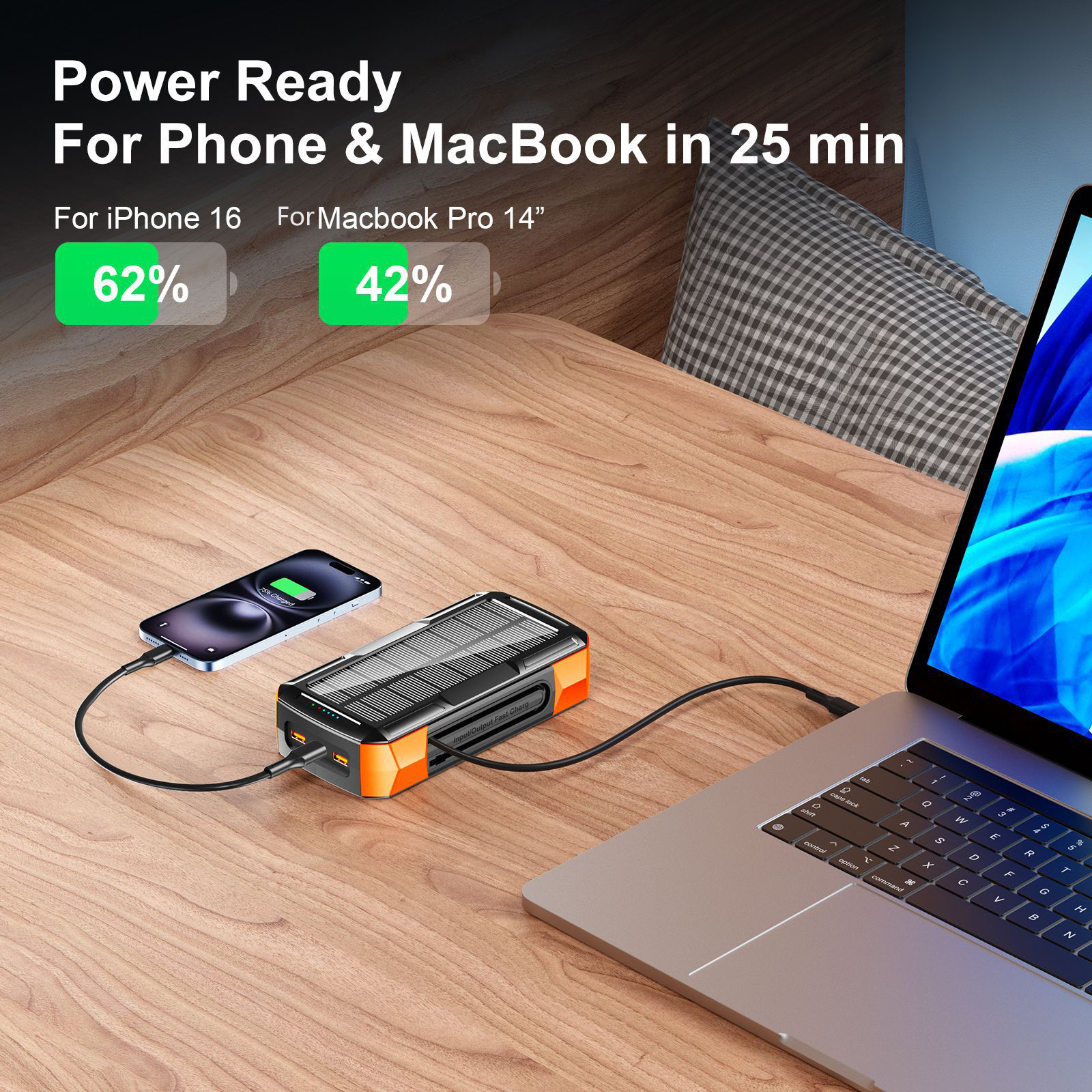 Solar Power Bank 73200mAh Hand - Solar Emergency Charger のレビューと価格