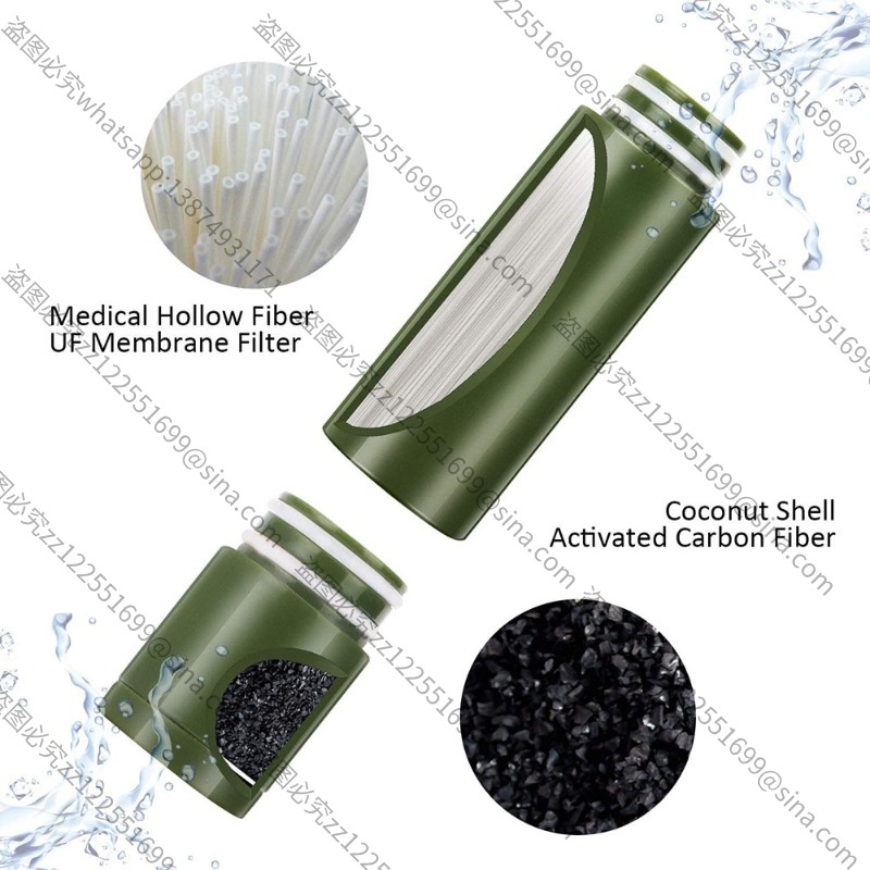 Suitable for Outdoor Water Pur - Water Purification Straw のレビューと価格