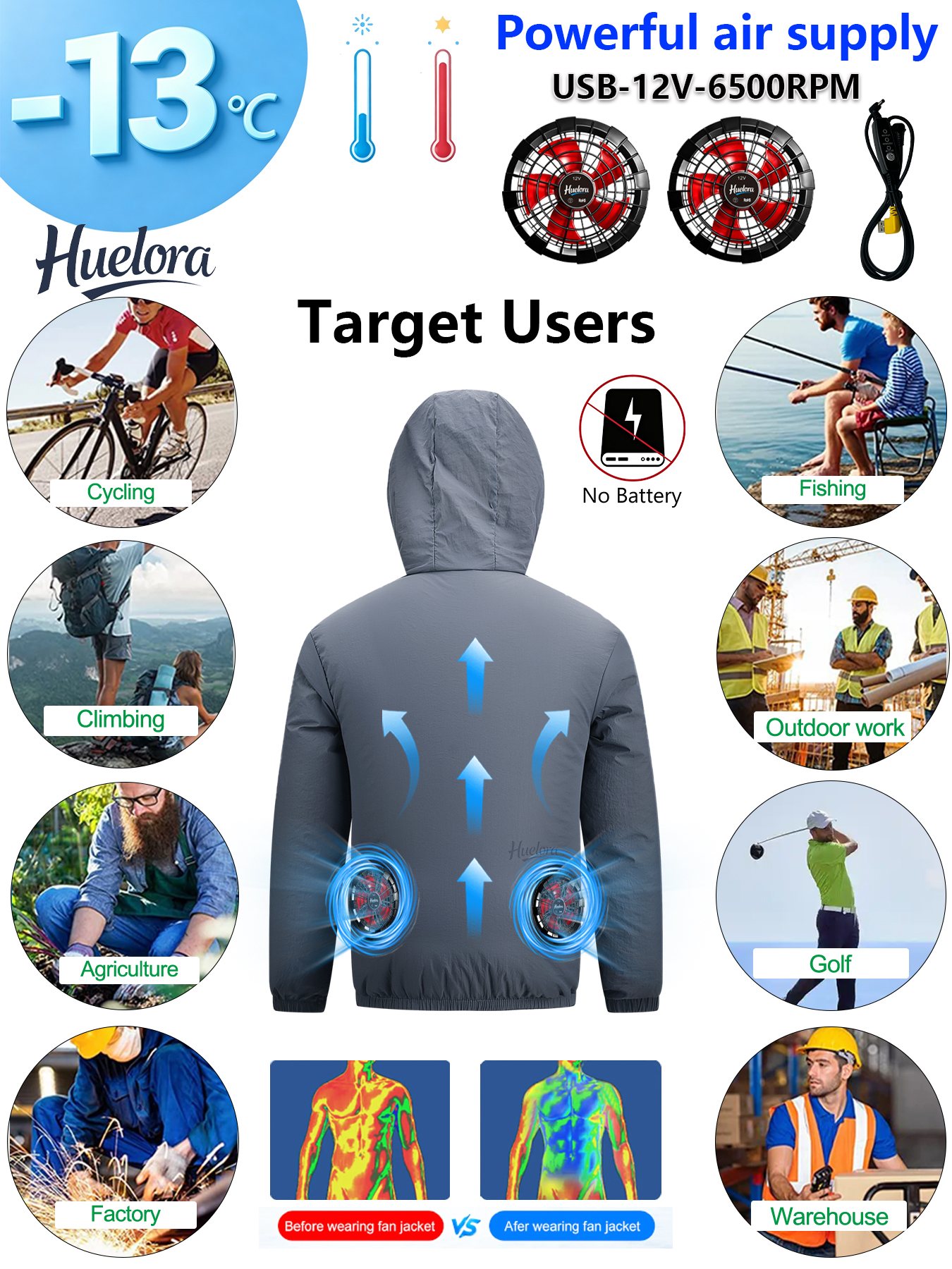 Men's Hooded USB Cooling Jacke - Fishing Kit Compact のレビューと価格