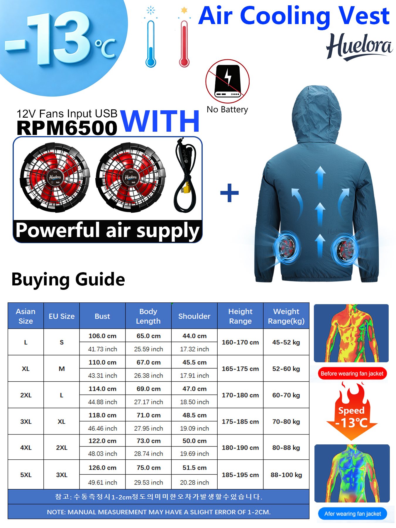 Men's Hooded USB Cooling Jacke - Fishing Kit Compact のレビューと価格