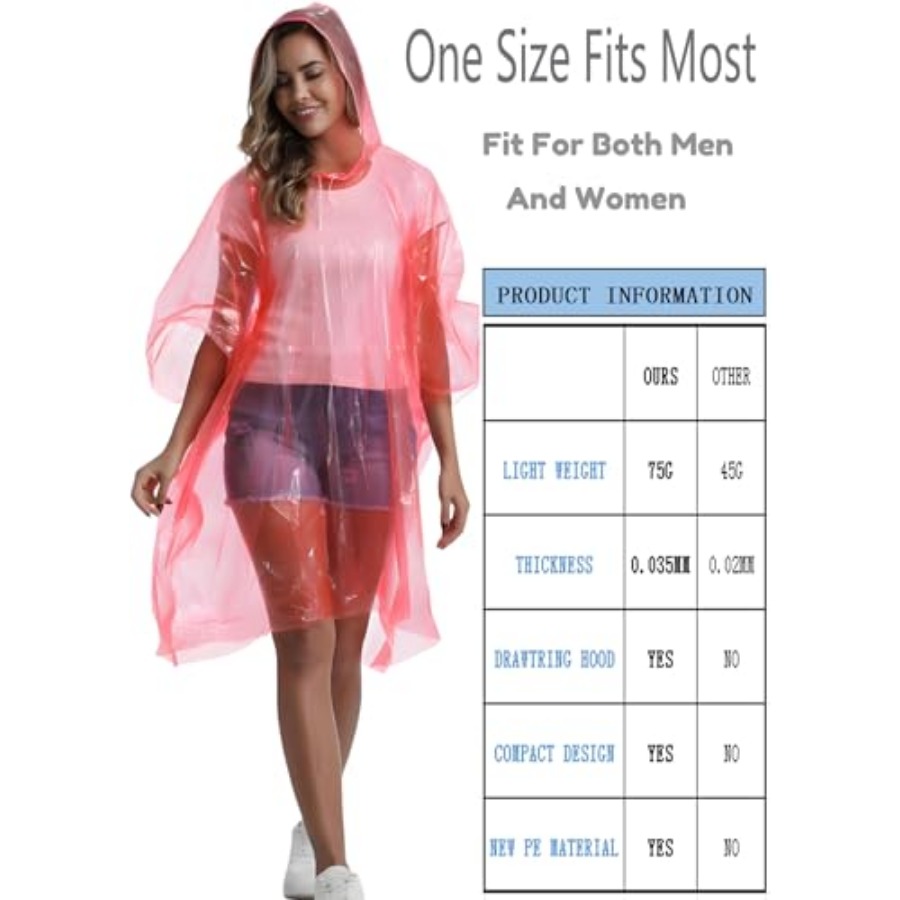 4/6/12 Pack Disposable Rain Po - Emergency Poncho Rain のレビューと価格