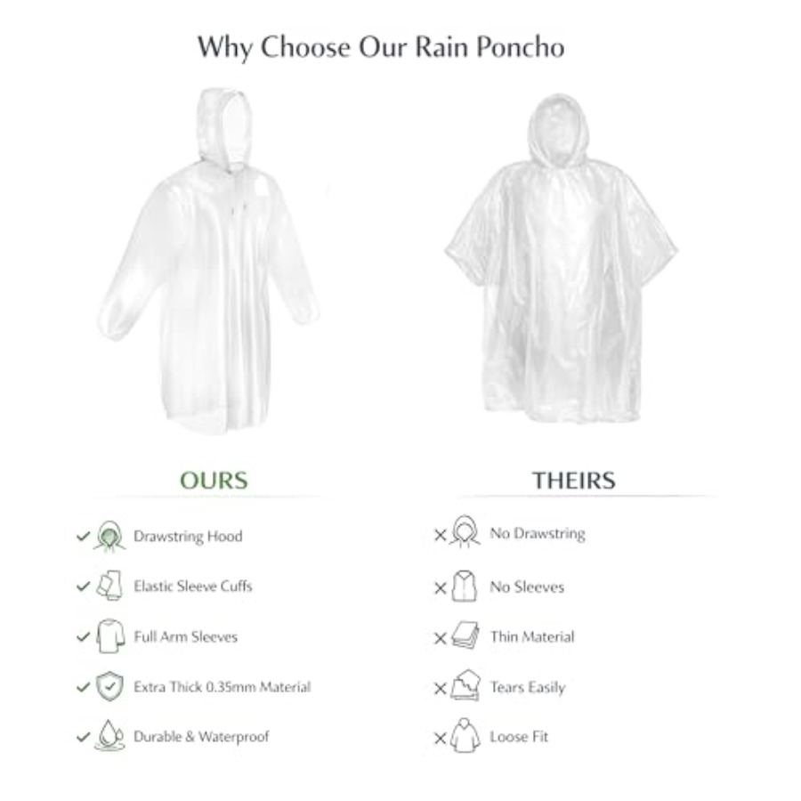 Mindful Design Rain Ponchos wi - Emergency Poncho Rain のレビューと価格