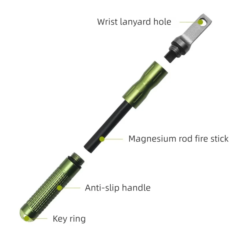 Outdoor Flint and Steel Waterp - Magnesium Fire Starter のレビューと価格