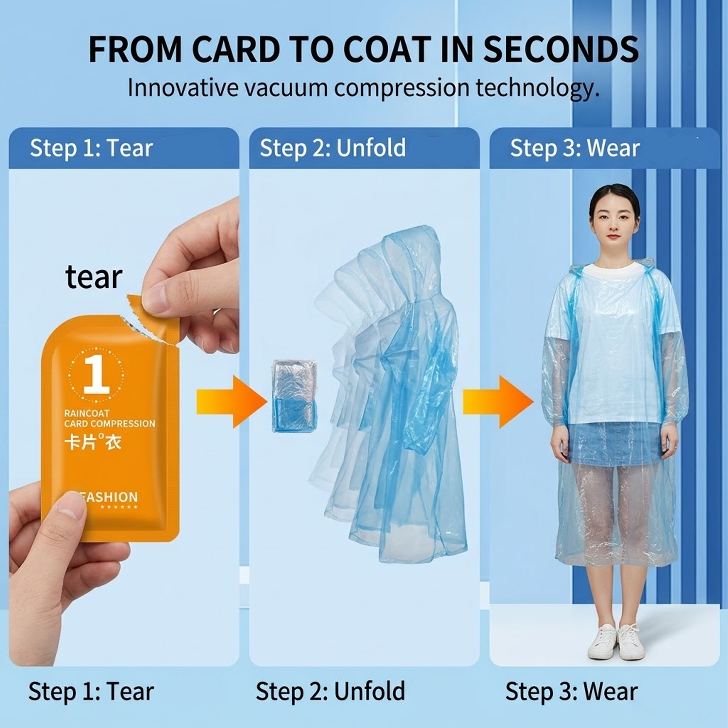 Unisex Portable Card Disposabl - Emergency Poncho Rain のレビューと価格