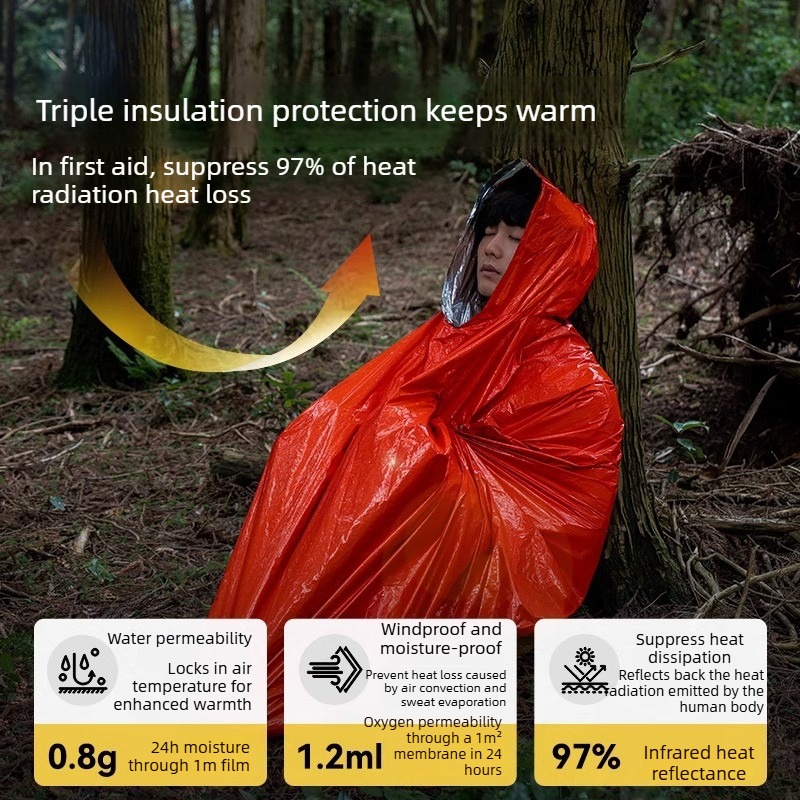1-10PCS Compact Thermal Emerge - Survival Blanket Reflective のレビューと価格