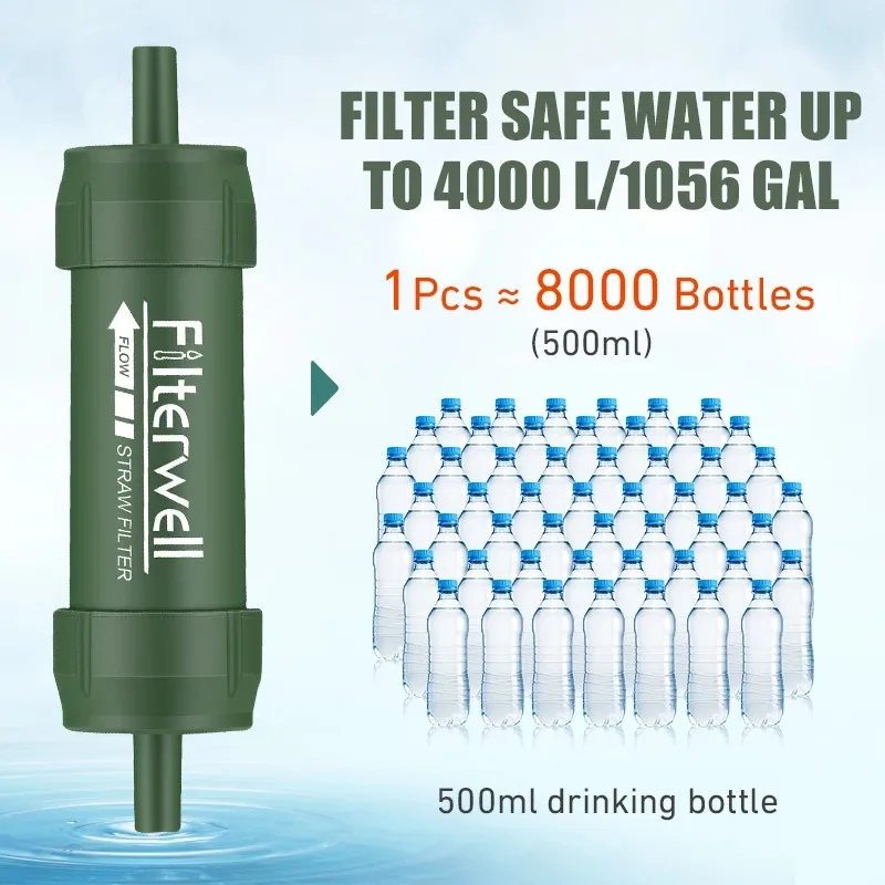 1PC Outdoor Mini Water Filter  - Water Purification Straw のレビューと価格