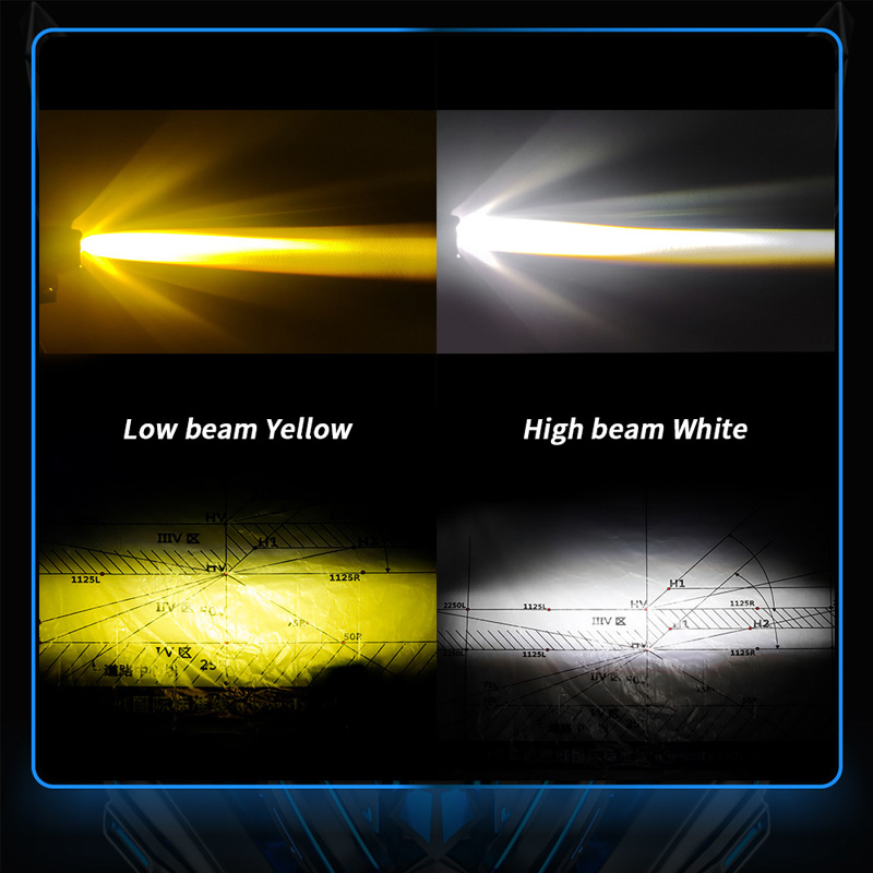 Motorcycle LED Fog Light Flash - Sos Light Strobe のレビューと価格