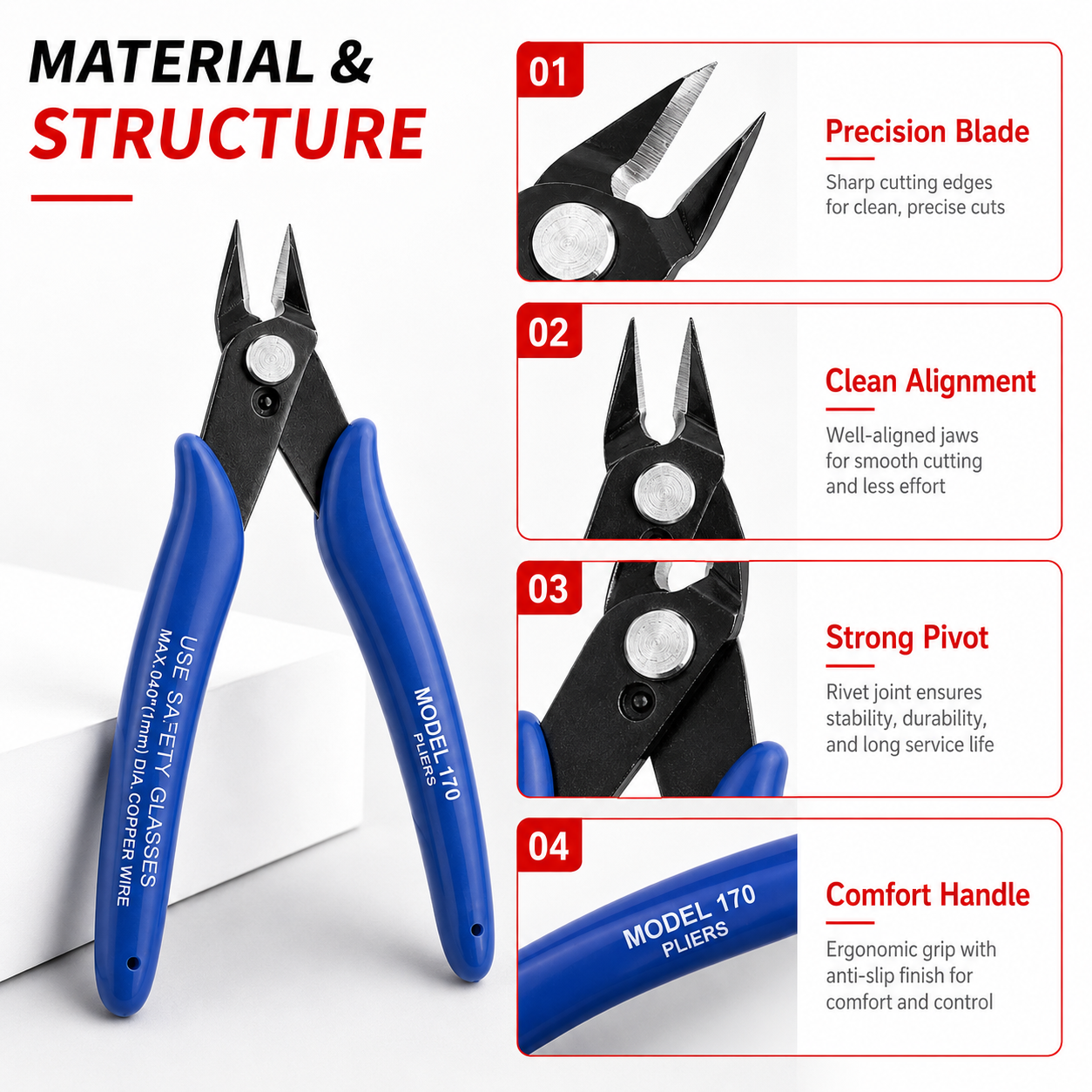 PINMOAP 170 Multi Purpose Plie - Multi Tool Plier のレビューと価格