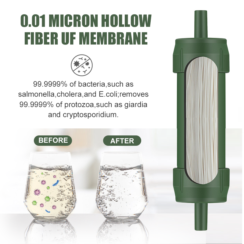 Outdoor Water Filter Straw Min - Water Purification Straw のレビューと価格