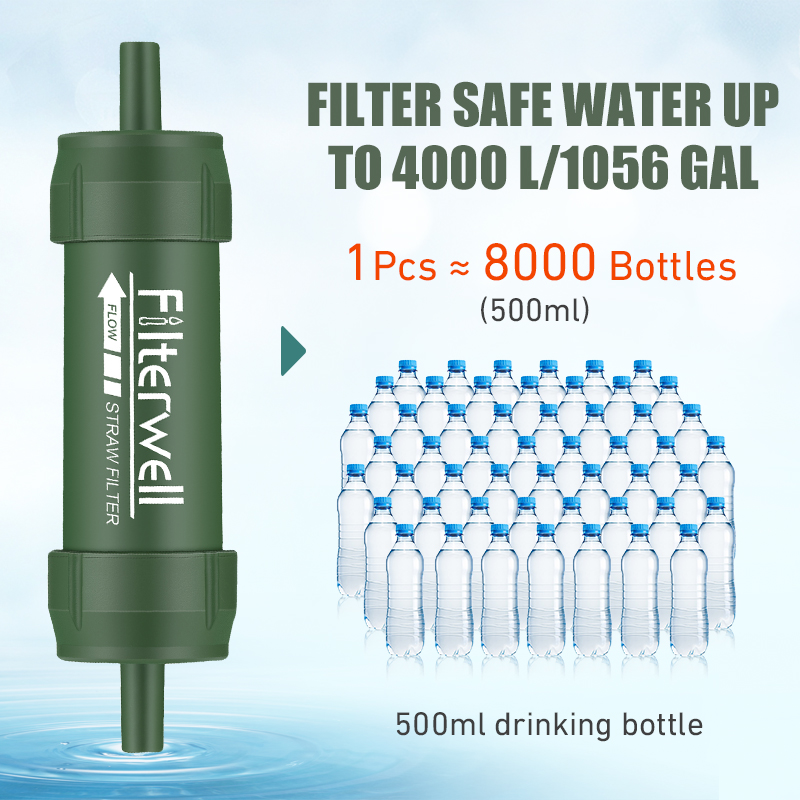 Outdoor Water Filter Straw Min - Water Purification Straw のレビューと価格