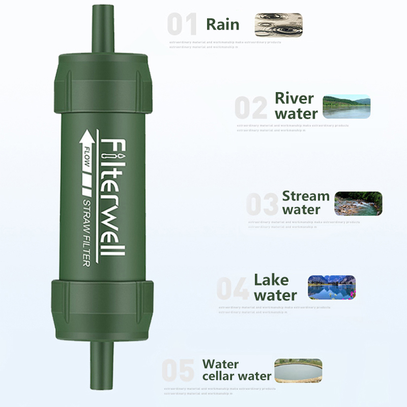 Outdoor Water Filter Straw Min - Water Purification Straw のレビューと価格