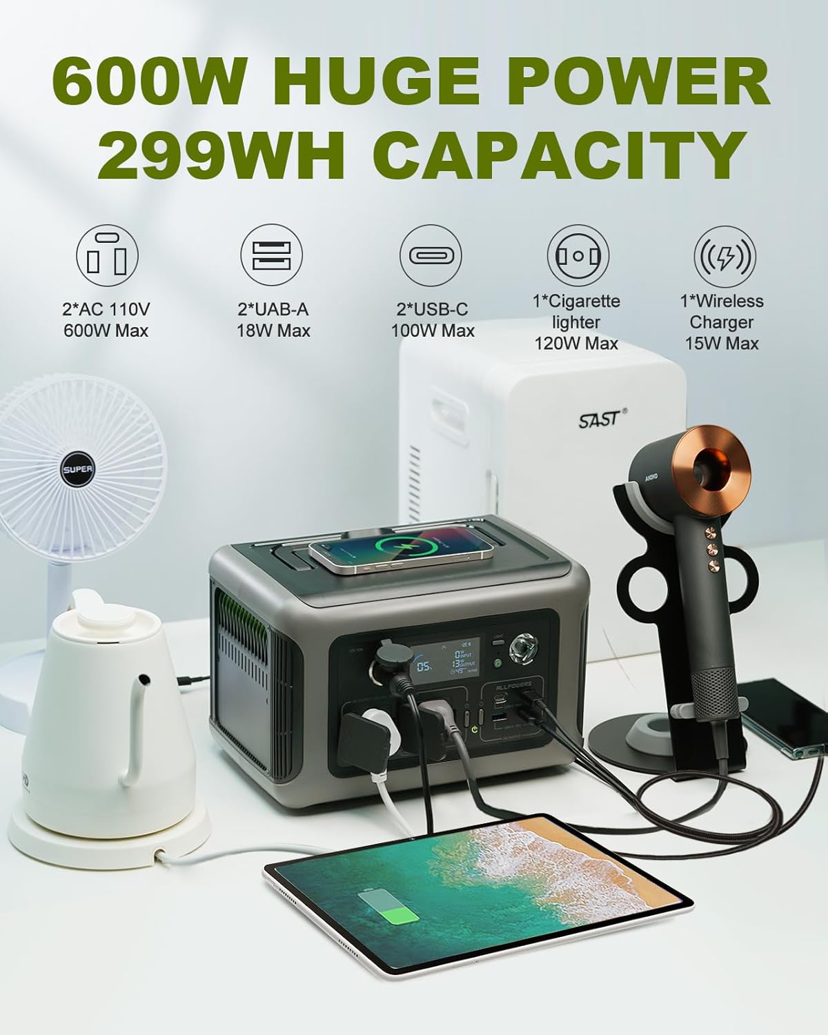 ALLPOWERS R600 299Wh 600W LiFe - Solar Emergency Charger のレビューと価格