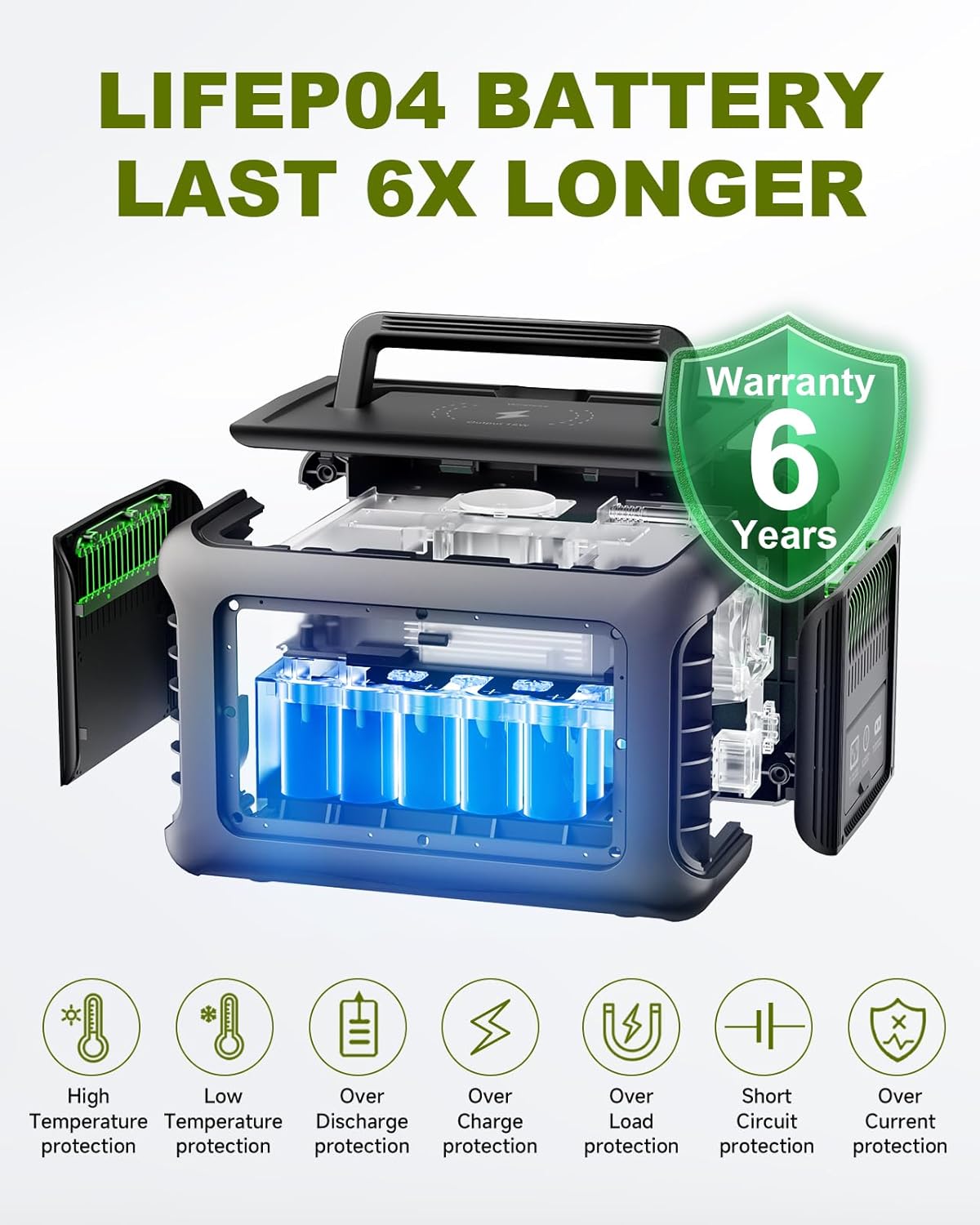 ALLPOWERS R600 299Wh 600W LiFe - Solar Emergency Charger のレビューと価格