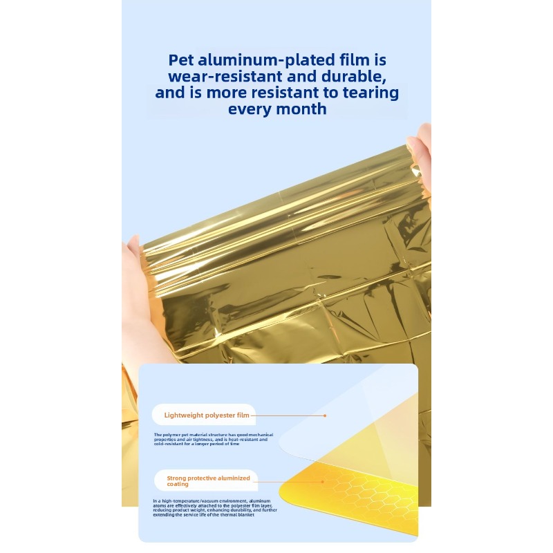 Emergency Survival Blanket Out - Survival Blanket Reflective のレビューと価格