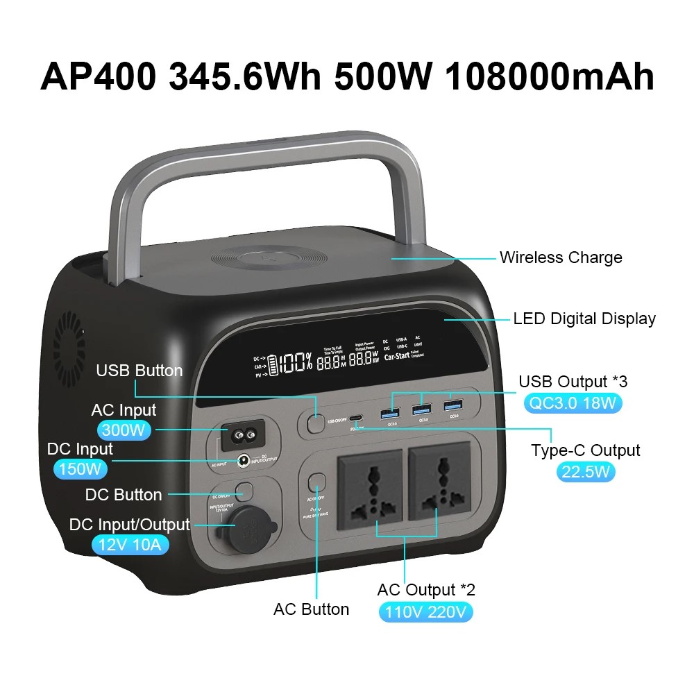 CTOLITY AP400 500W Portable Po - Solar Emergency Charger のレビューと価格