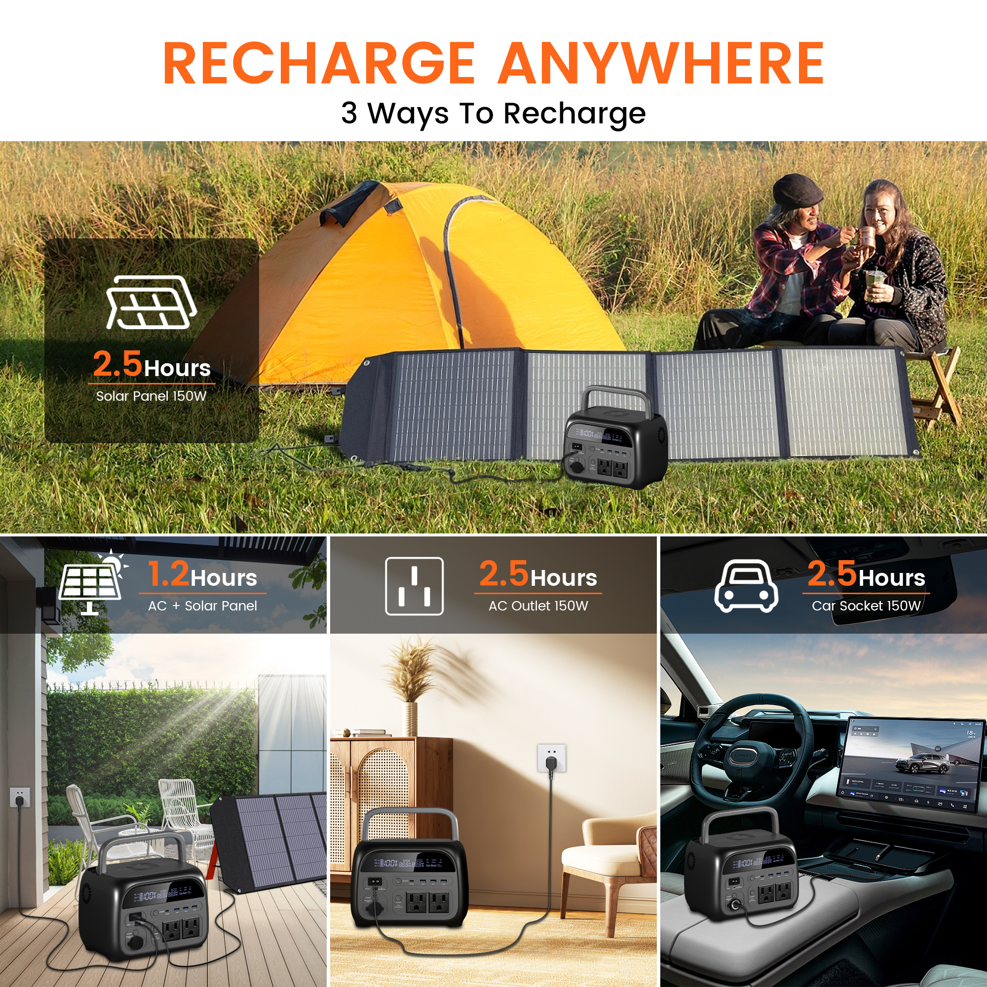 CTOLITY AP400 500W Portable Po - Solar Emergency Charger のレビューと価格