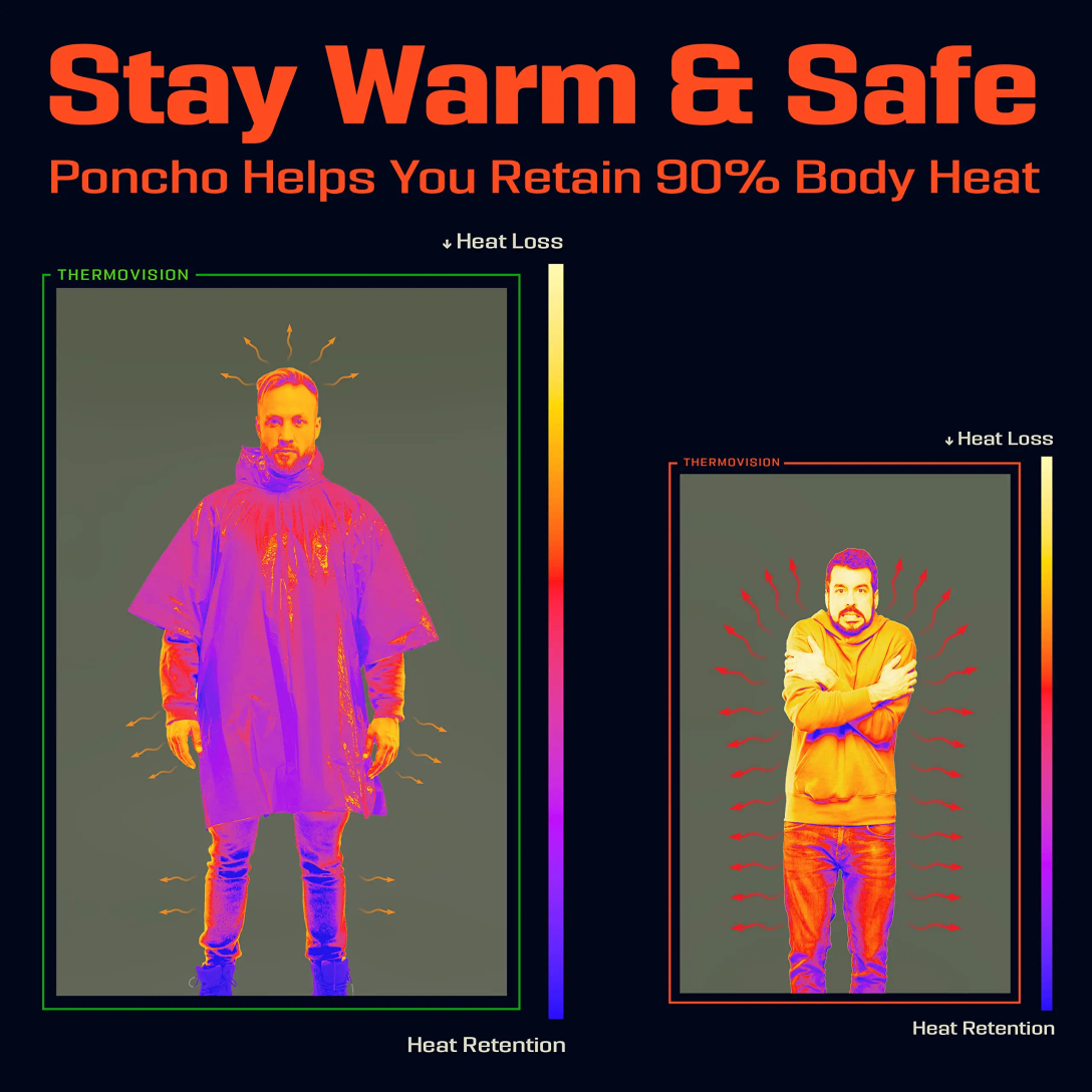 Emergency Rain Poncho with Hoo - Emergency Mylar Tent のレビューと価格